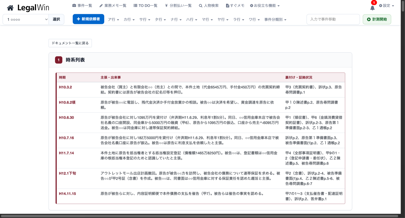 事案分析の時系列表。時期・出来事・裏付け証拠状況の3列で整理される